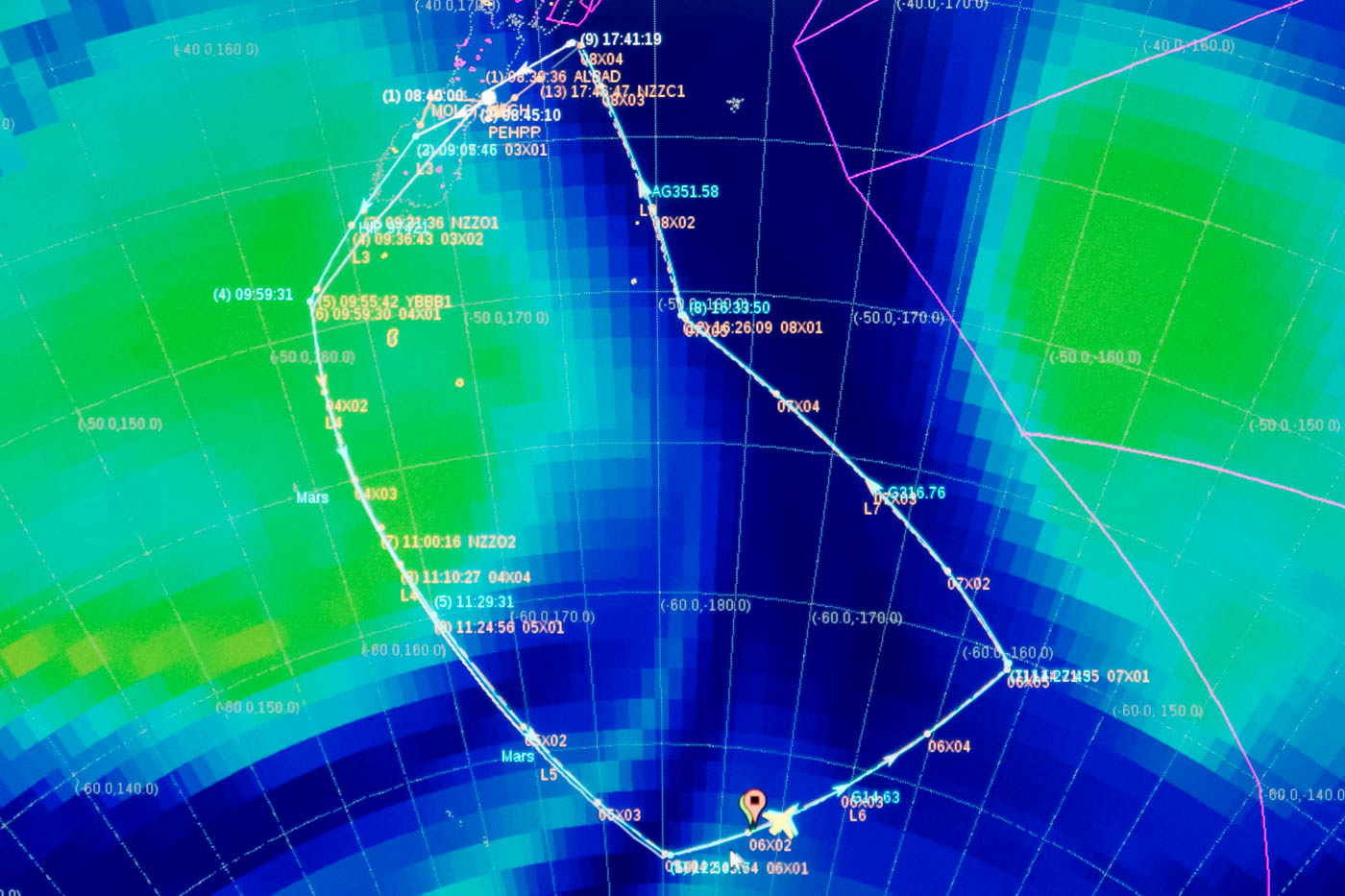 NASA SOFIA Flight Plan