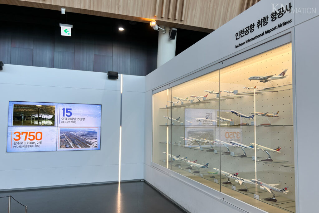 National Aviation Museum of Korea Aircraft Models